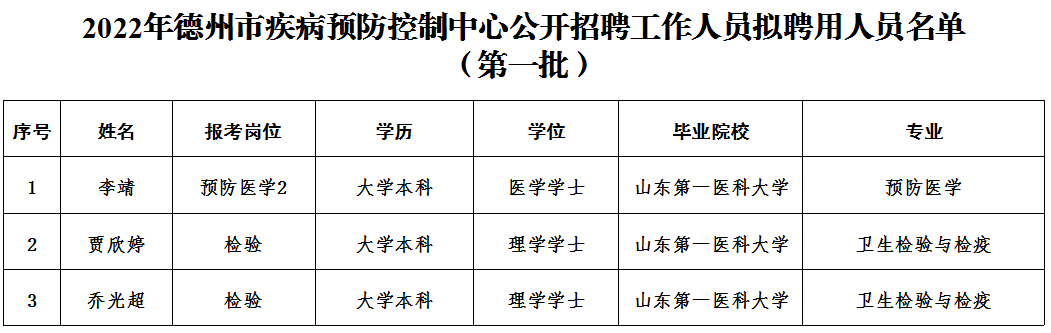 微信图片_20220831144517.png